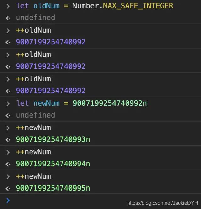 你应该知道的ES2020中Javascript10个新功能