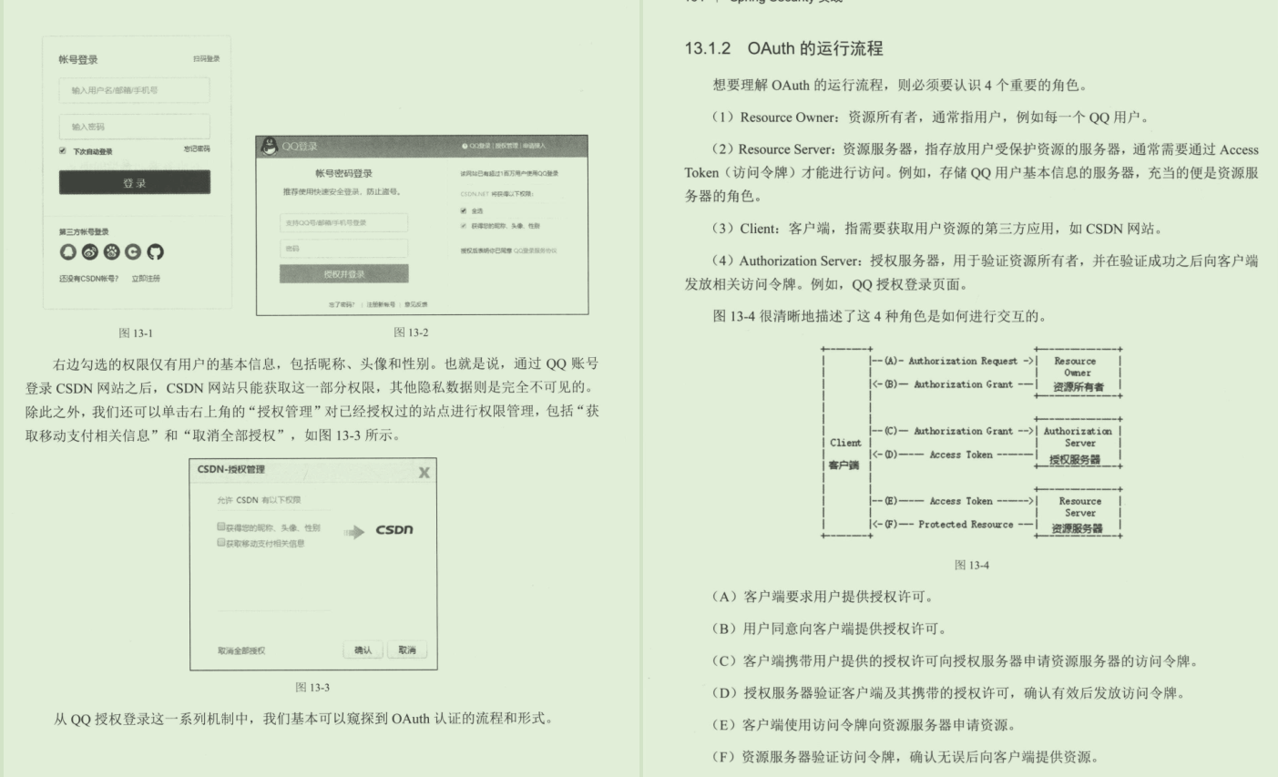 阿里人巅峰之作：凭借SpringSecurity手册再续辉煌