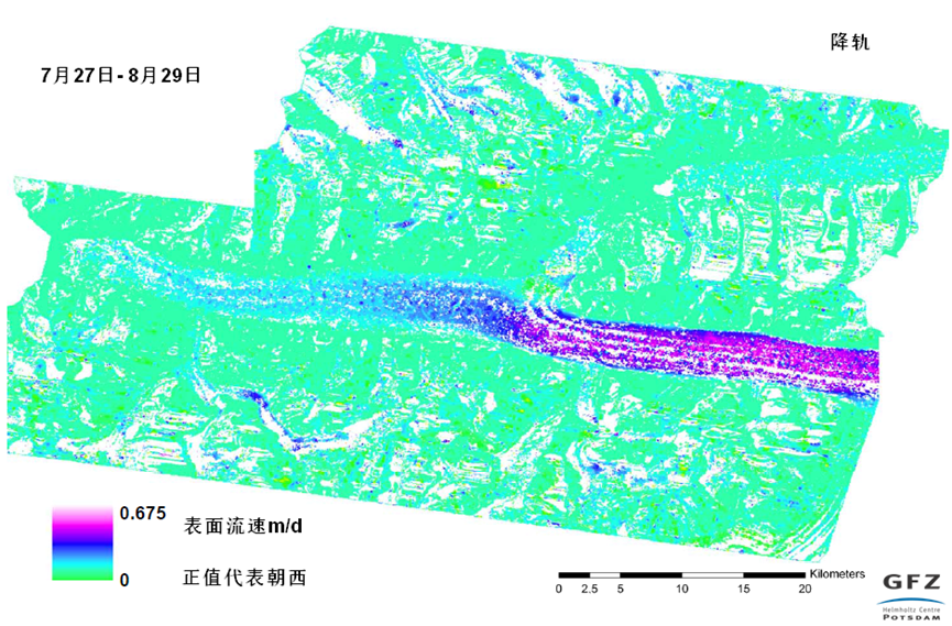 基于振幅跟踪技术监测Inylchek冰川(吉尔吉斯斯坦)的冰流表面速度