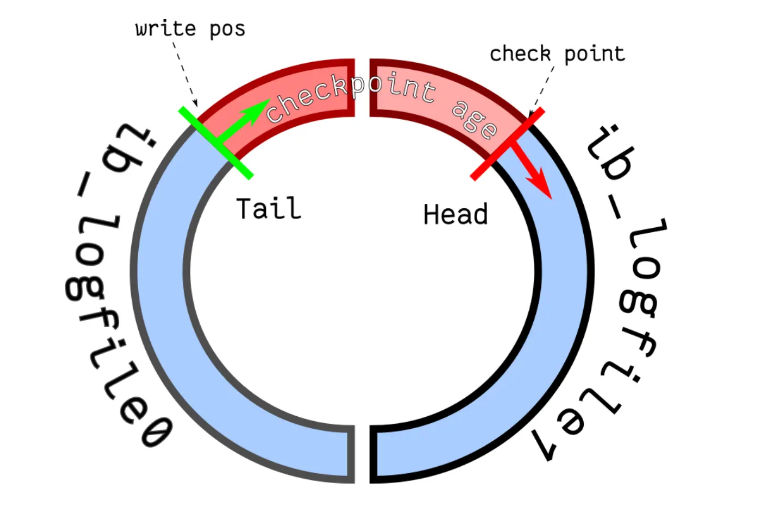 image-20230805104653638