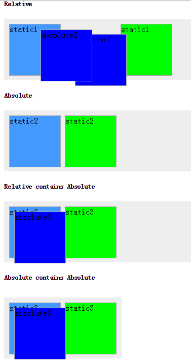 Sticky 黏性定位 兼容性css3_sticky兼容性-CSDN博客