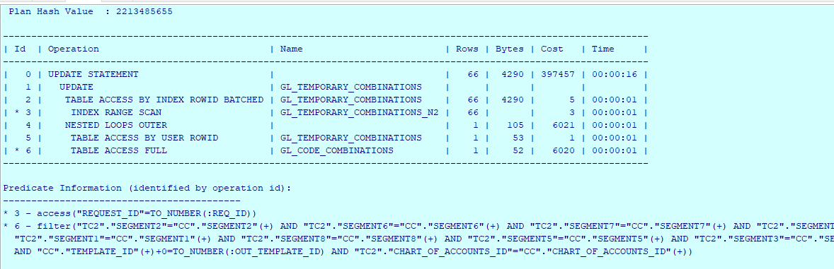 SQL执行计划