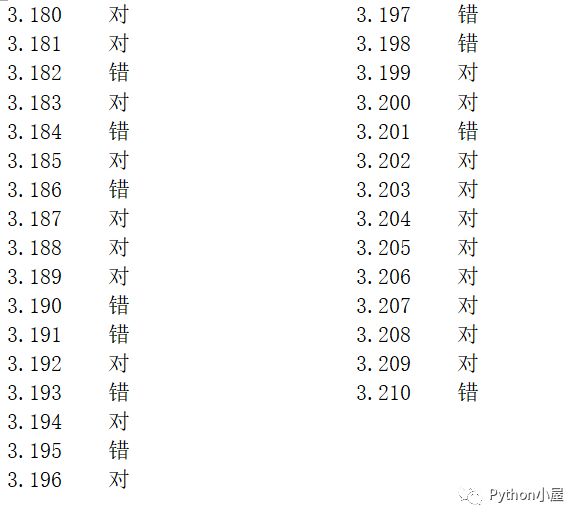 python免費搜題軟件，1000道Python題庫系列分享十（37道）