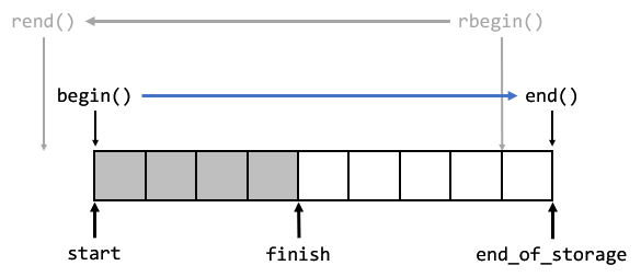 image-20220514091129038