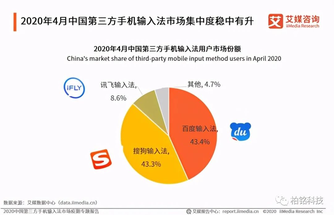 中国节日文化分析 c3290b0be10f9562f99d611726d5a5b7.png