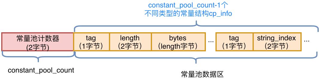 c329268a10ab82ff73d9f1b9c9c69546.png