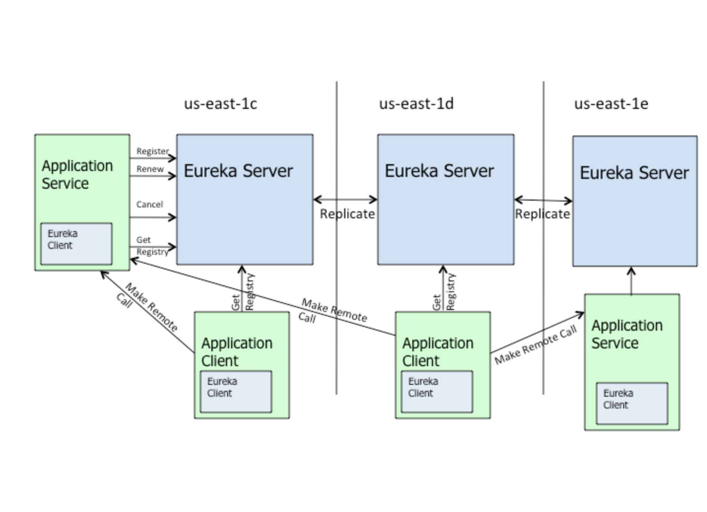 image-20220410155734724