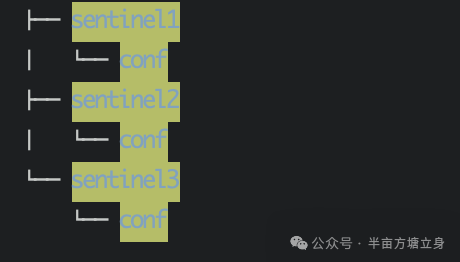 <span style='color:red;'>使用</span><span style='color:red;'>Docker</span> <span style='color:red;'>Compose</span><span style='color:red;'>搭</span><span style='color:red;'>建</span>Redis哨兵架构