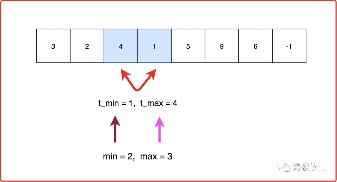 c33f61557e243fbc12f3c7be701d70fc.png