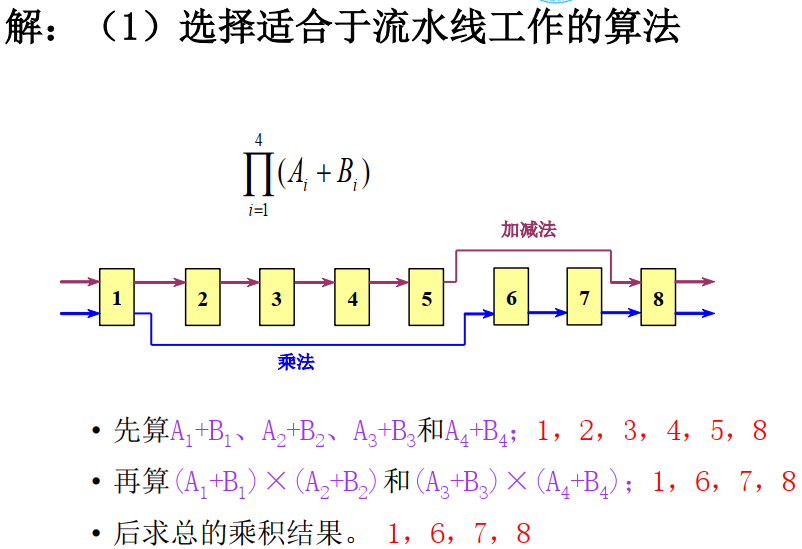 image-20210612202727949