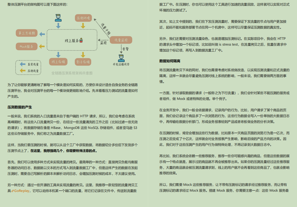 干的漂亮！阿里技术官甩出Java高并发秒杀系统，贼叼