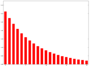 c34b797202472f9df5513f3dbd314212.png