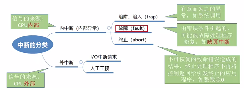 image-20230404162556828