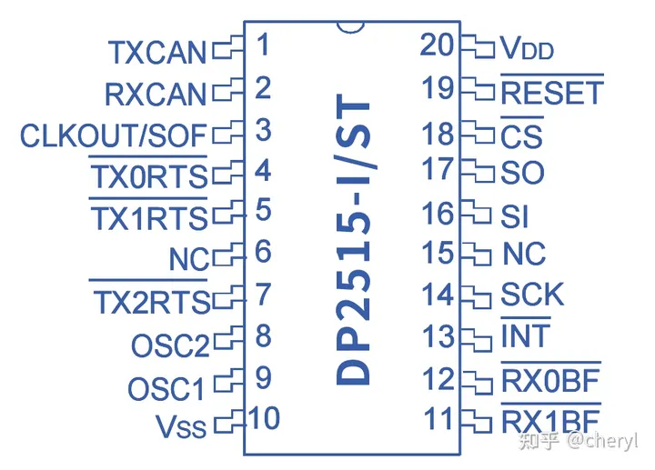 DP2515——带有 SPI 接口的独立 CAN 控制器