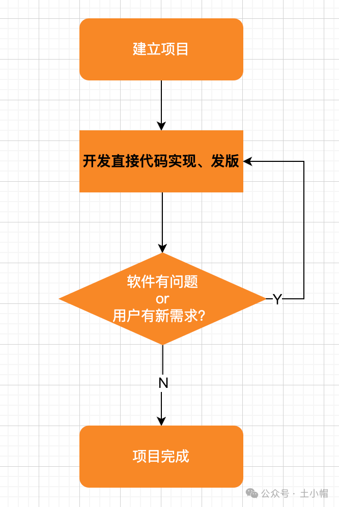 hexo 百度收录_收录百度百科有什么好处_收录百度百科的条件