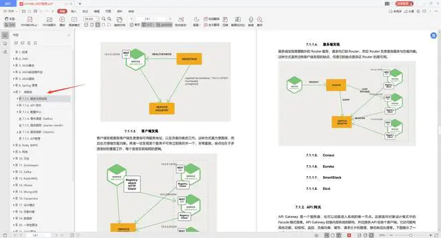 283页pdf一页啃完，九大分布式，五大核心内容，最终入职阿里定级P7 