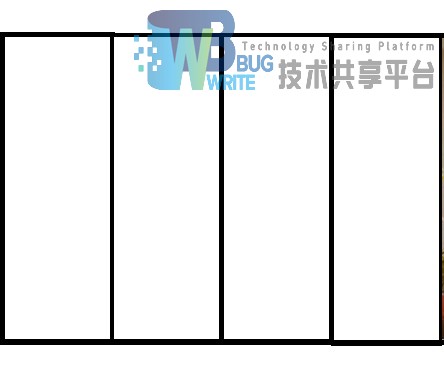 c语言 图像的百叶窗效果,技术分享