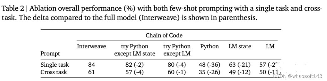 代码链 (CoC)_Python_10
