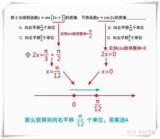 三角形平移的画法步骤图片