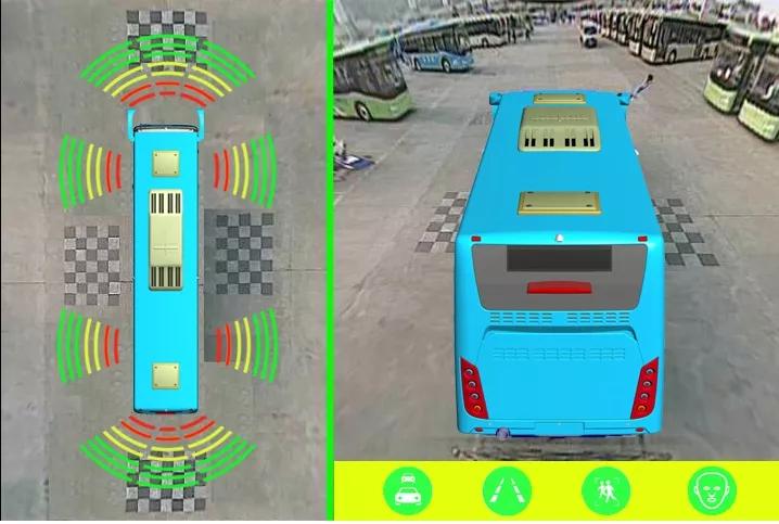 飞凌方案丨i.MX6Q高稳定性的360°环视解决方案