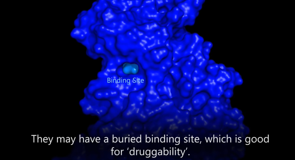 DTI | Drug-target interaction | 基础知识