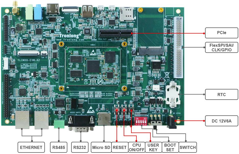 NXP i.MX 8M Mini开发板（4核 ARM Cortex-A53）硬件原理图规格说明书