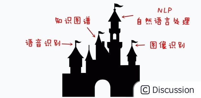 watermark,image_bG9nby9jc2RuXzEucG5nP3gtb3NzLXByb2Nlc3M9aW1hZ2UvcmVzaXplLGhfNTY=,g_se,x_0,y_0,t_100