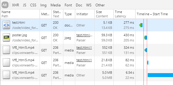 moov atom not found ffmpeg ubuntu