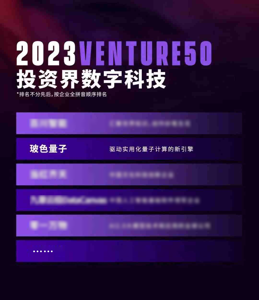 荣获双强认证！玻色量子荣登投资界2023Venture50新芽榜数字科技50强