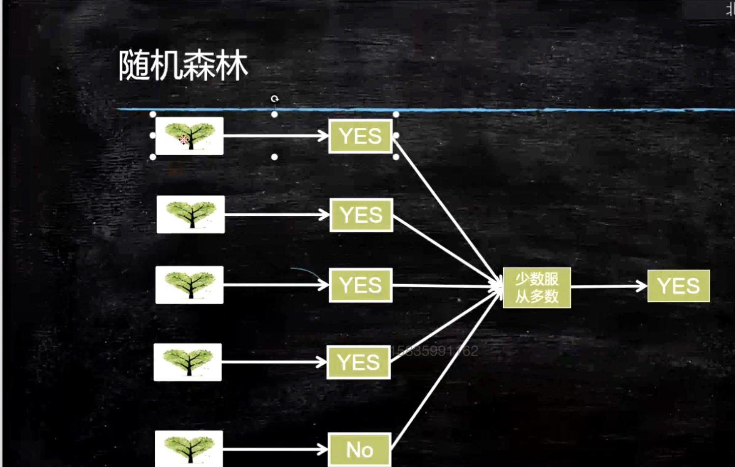请在此添加图片描述