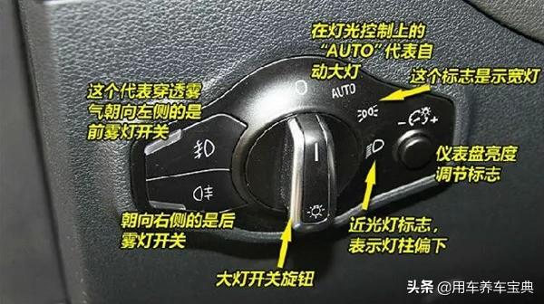 fpga一个按键控制跑马灯启停_车上这些开关都认识吗?