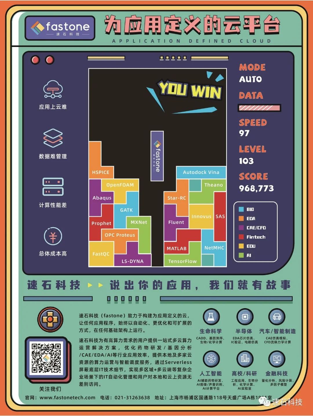 提速2920倍！用AutoDock Vina对接2800万个分子