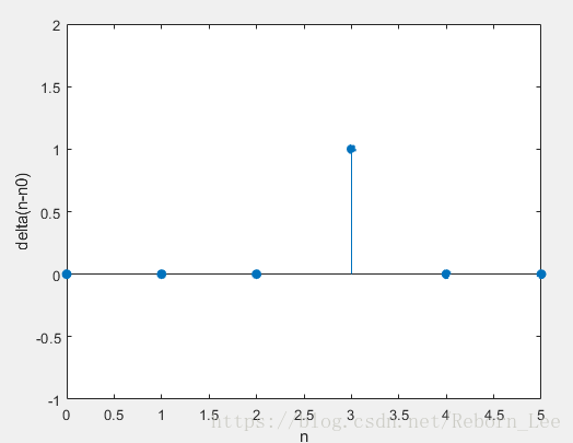 c3a0d25b74ed409e8100a17b254bc536.png