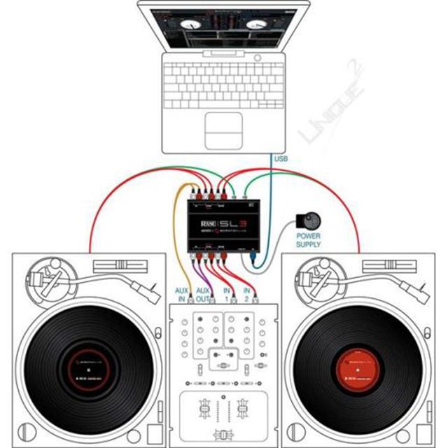 dj打碟怎么学_学DJ打碟 - Rane声卡连接