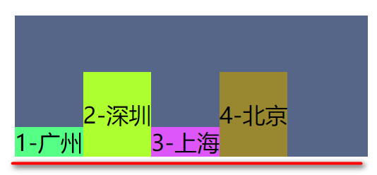 ここに画像の説明を挿入します