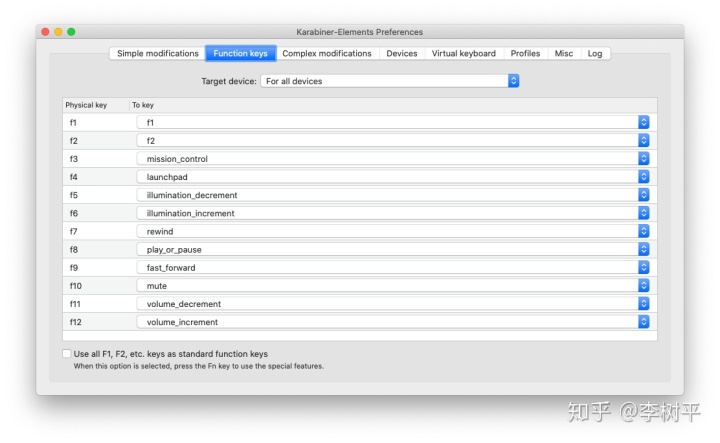 键盘映射软件 Windows键盘在mac中使用功能键 Weixin 的博客 Csdn博客 键盘映射软件 Windows键盘在mac中使用功能键 Weixin 的博客 Csdn博客