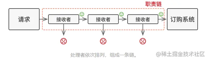 c3b274d23bbb8a833d6604ad035d3a3f.png