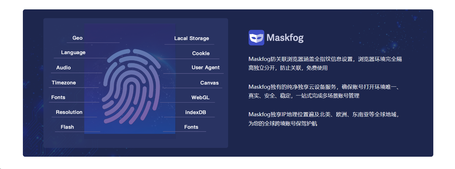 什么是浏览器指纹识别？Maskfog指纹浏览器有用吗？