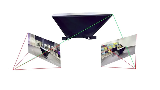 3D高斯泼溅原理及实践【3DGS】_高斯泼溅实现