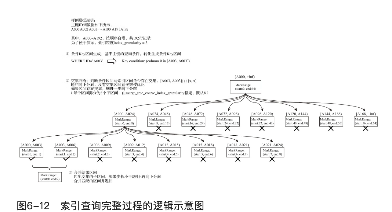 image-20240730092717683