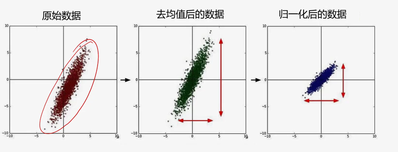 image-20210927224035586