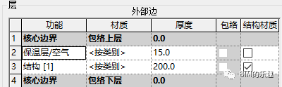 设置墙、楼板每层的厚度和材质——群问题整理003