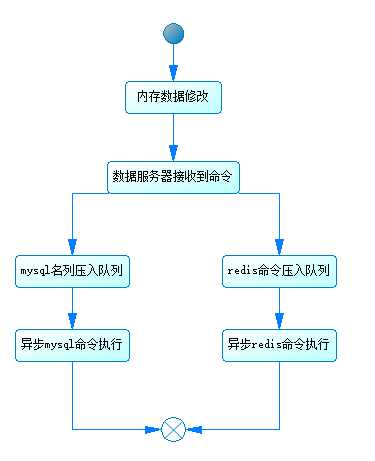 c3d6ef99fd7a121c3faa423e9e01047e.png