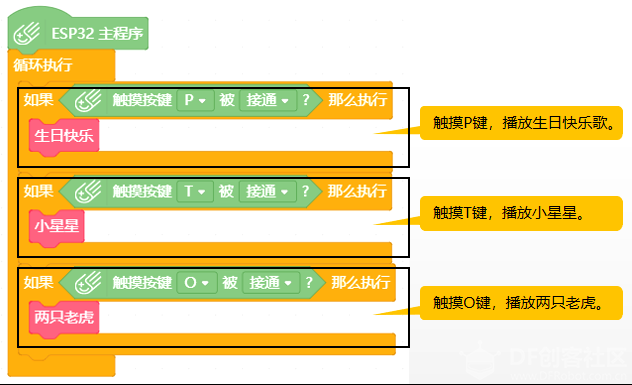 Mind+ 掌控板入门教程07 音乐控制台图4