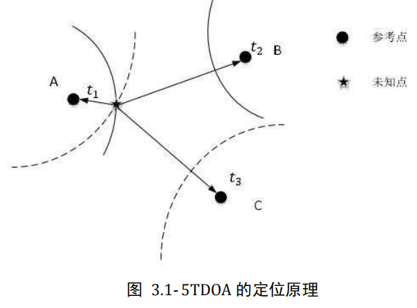 image-20220822105711278