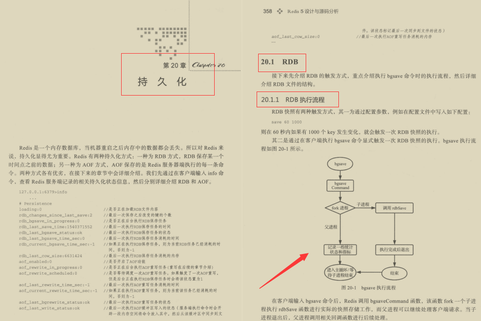 完美！阿里技术官新产669页Redis高阶手册，技术进阶必备