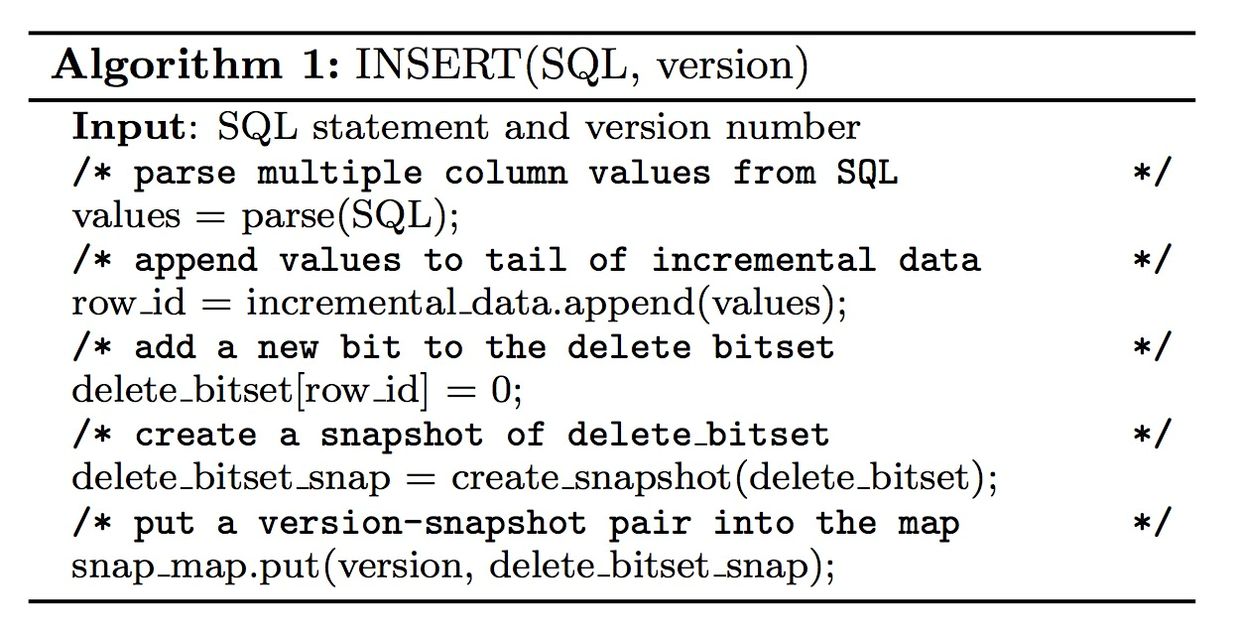 VLDB论文解读：阿里云超大规模实时分析型数据库AnalyticDB「建议收藏」