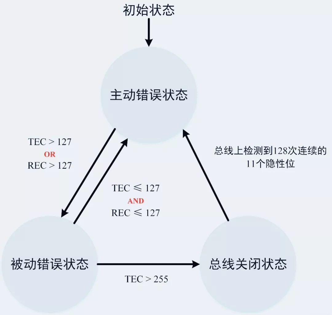 c3edd74efd3ba9e8ead3908a71093bac.png