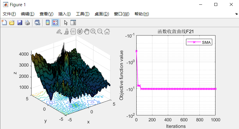 黏菌<span style='color:red;'>优化</span><span style='color:red;'>算法</span><span style='color:red;'>MATLAB</span><span style='color:red;'>实战</span>[<span style='color:red;'>免费</span>]