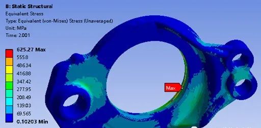 Ansys Mechanical｜中远程点的Behavior该如何设置？